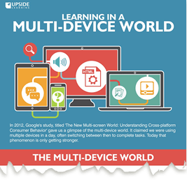 Designing Testing Delivering eLearning in Multi-device world