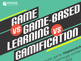 Games vs Game-based Learning vs Gamification