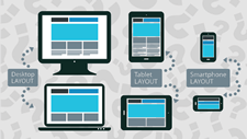 What is Responsive eLearning?