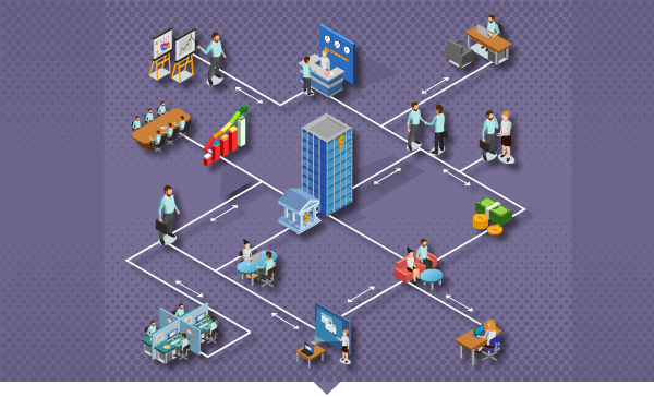 MOBILITY AND OFFLINE LEARNER MANAGEMENT