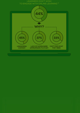 Related insights