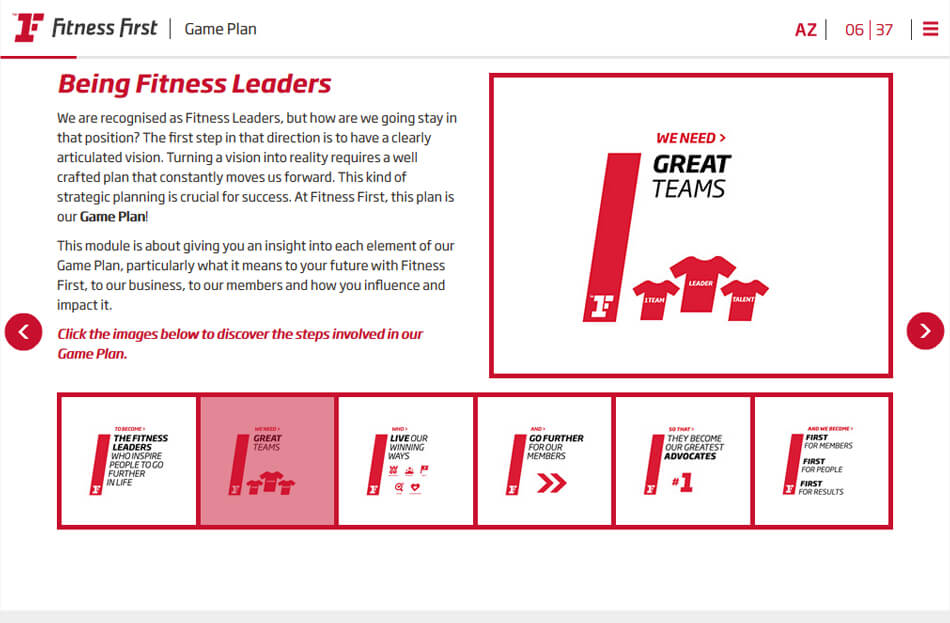 FitnessFirst – Bronze certification program