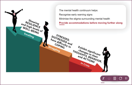 A visually engaging image illustrating custom training for airlines by Upside Learning, featuring a scenario from a case study on mental health. The scene includes an airline crew member interacting with a passenger, symbolizing training designed to enhance mental health awareness and support, fostering a culture of care and well-being within the aviation industry